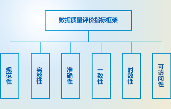 新四板是什么？